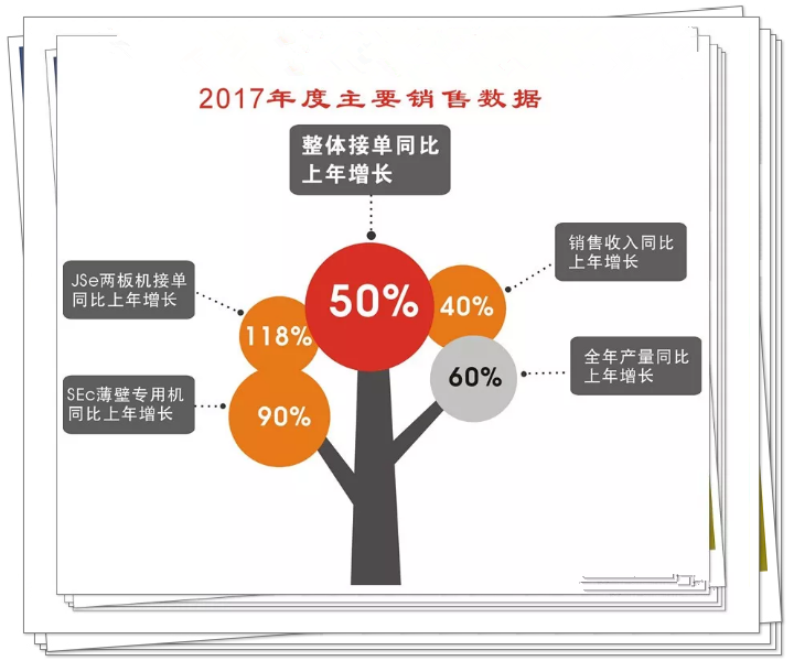 1517379681237319.png 3$O0X0QA22UORRXF`}TYPI3_副本.png