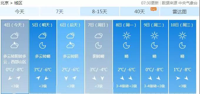 氣溫驟降，做好注塑機防凍措施